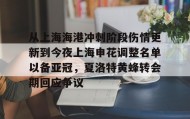 满冠体育-包含从上海海港冲刺阶段伤情更新到今夜上海申花调整名单以备亚冠，夏洛特黄蜂转会期回应争议的词条